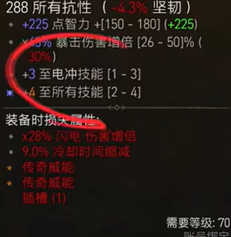 《暗黑破坏神4》S14赛季+7项链制作全流程攻略