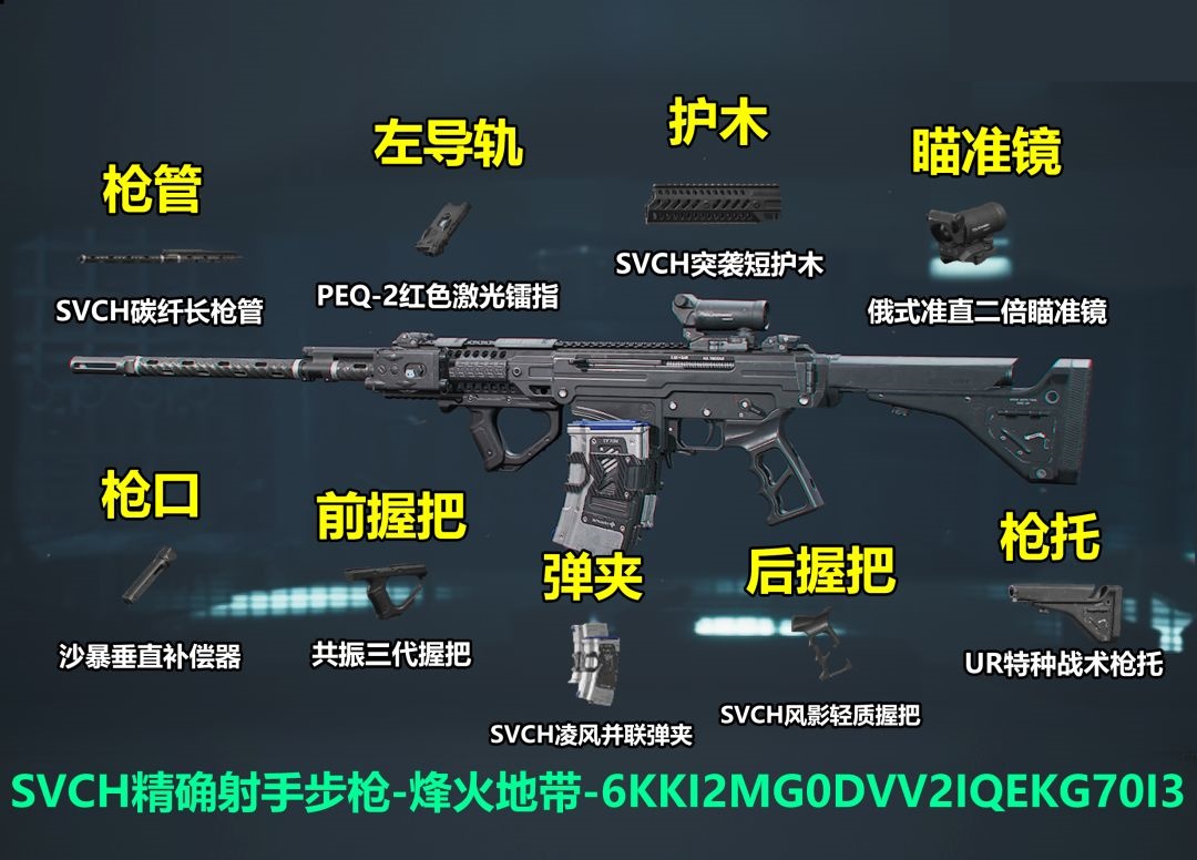 《三角洲行动》SVCH精确射手步枪最新改装指南