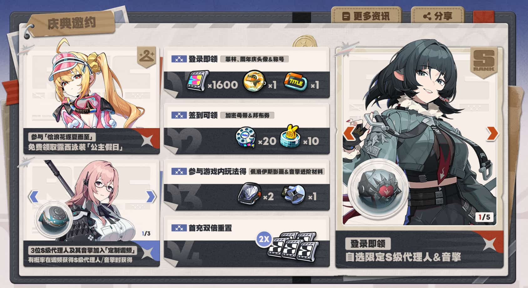 《绝区零》3.1版本前瞻更新内容活动福利汇总一览