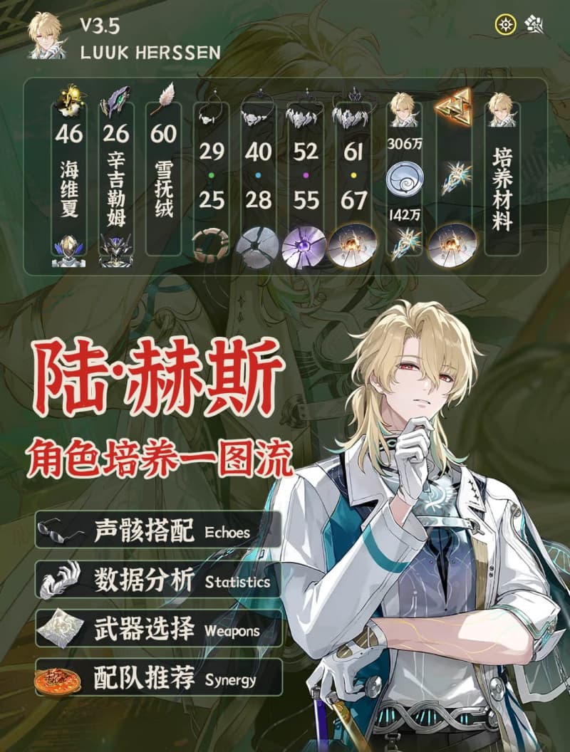 《鸣潮》3.5版本复刻角色陆赫斯养成全攻略