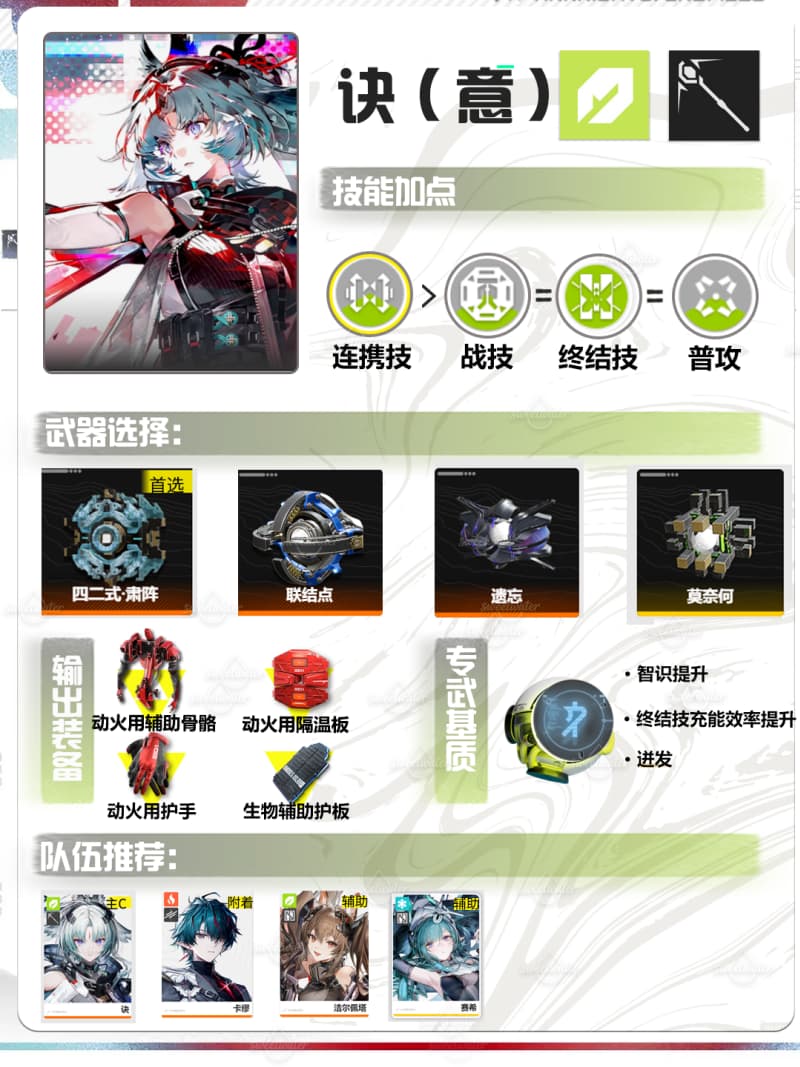 《明日方舟：终末地》全新六星干员诀技能武器养成全攻略