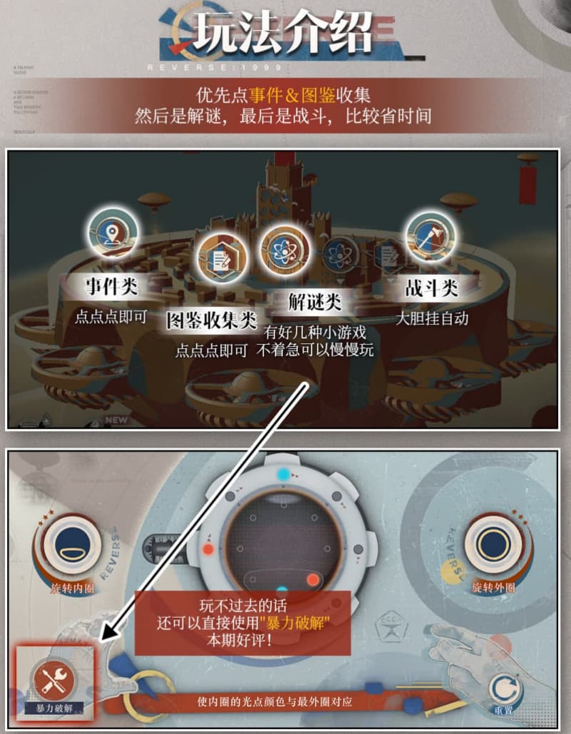《重返未来：1999》联动版本重返切洛梅活动速通攻略