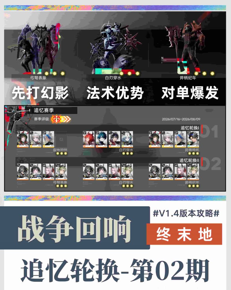 《明日方舟：终末地》追忆轮换第二期阵容搭配一览
