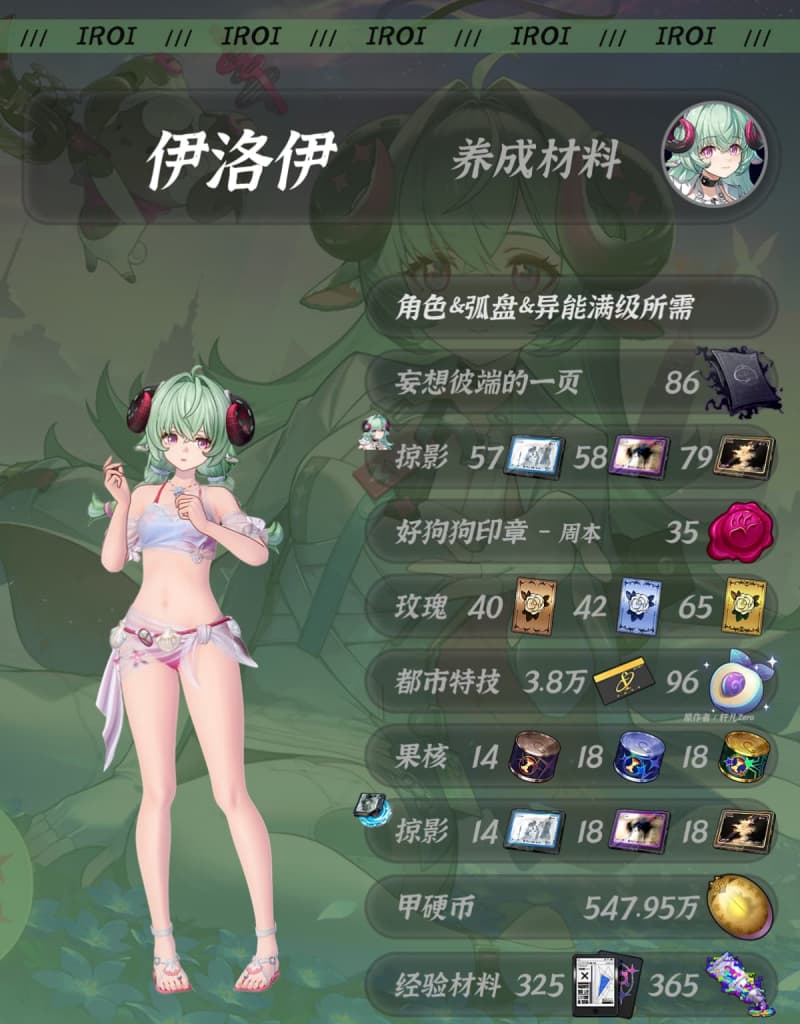 《异环》1.2版本限定角色伊洛伊养成材料汇总一览