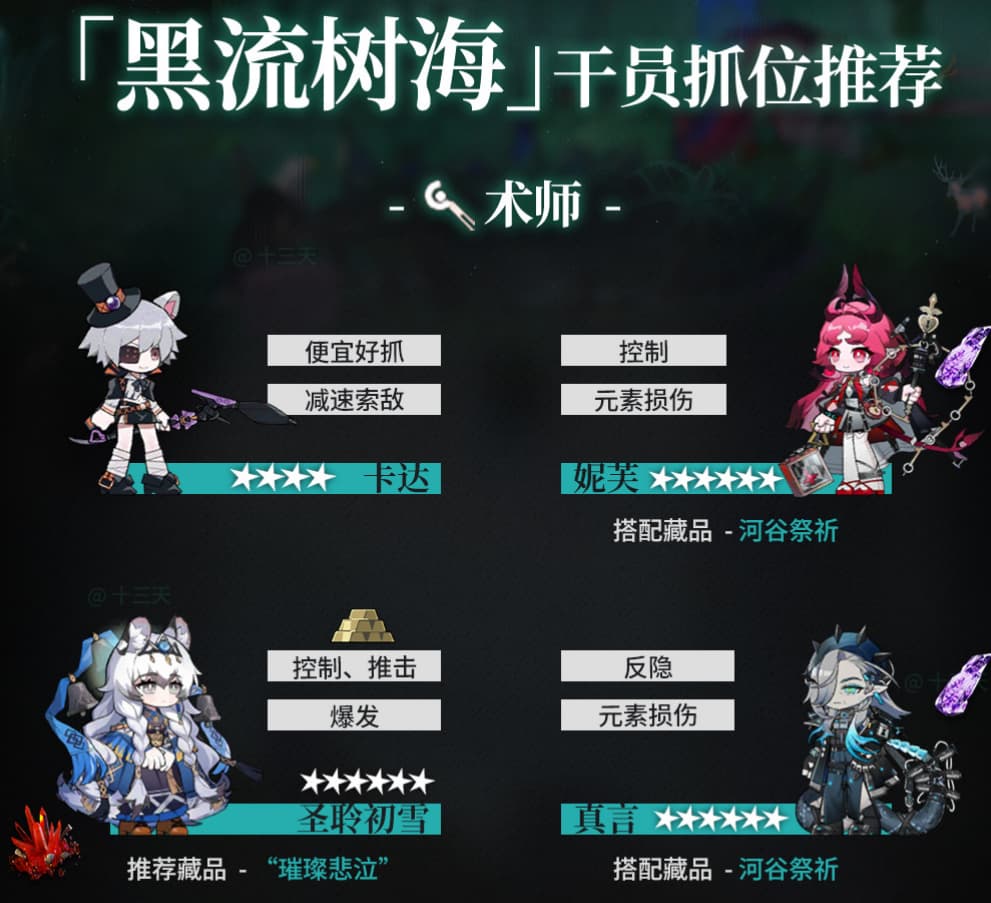 《明日方舟》肉鸽玩法黑流树海干员推荐汇总一览