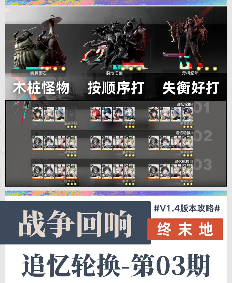 《明日方舟：终末地》V1.4战争回响追忆轮换第3期阵容推荐一览