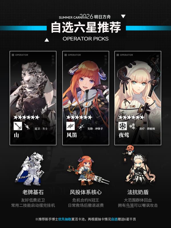 《明日方舟》夏日嘉年华活动赠送自选干员建议