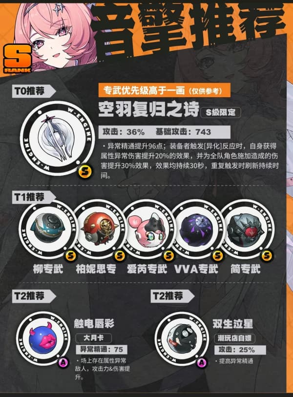 《绝区零》3.1版本S级代理人蕾米埃尔·丹专武配队全攻略