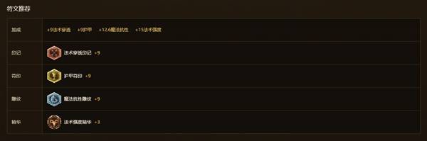 《英雄联盟》经典模式琴女天赋符文全攻略