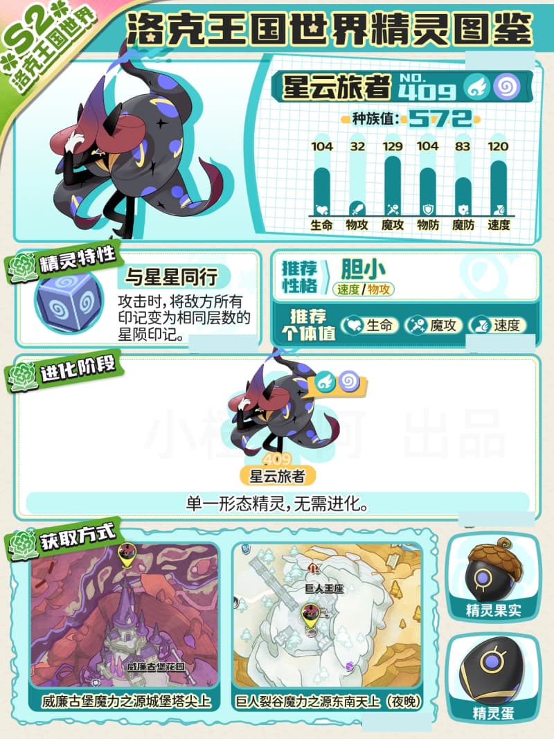 《洛克王国：世界》S3赛季星云旅者性格捕捉全攻略