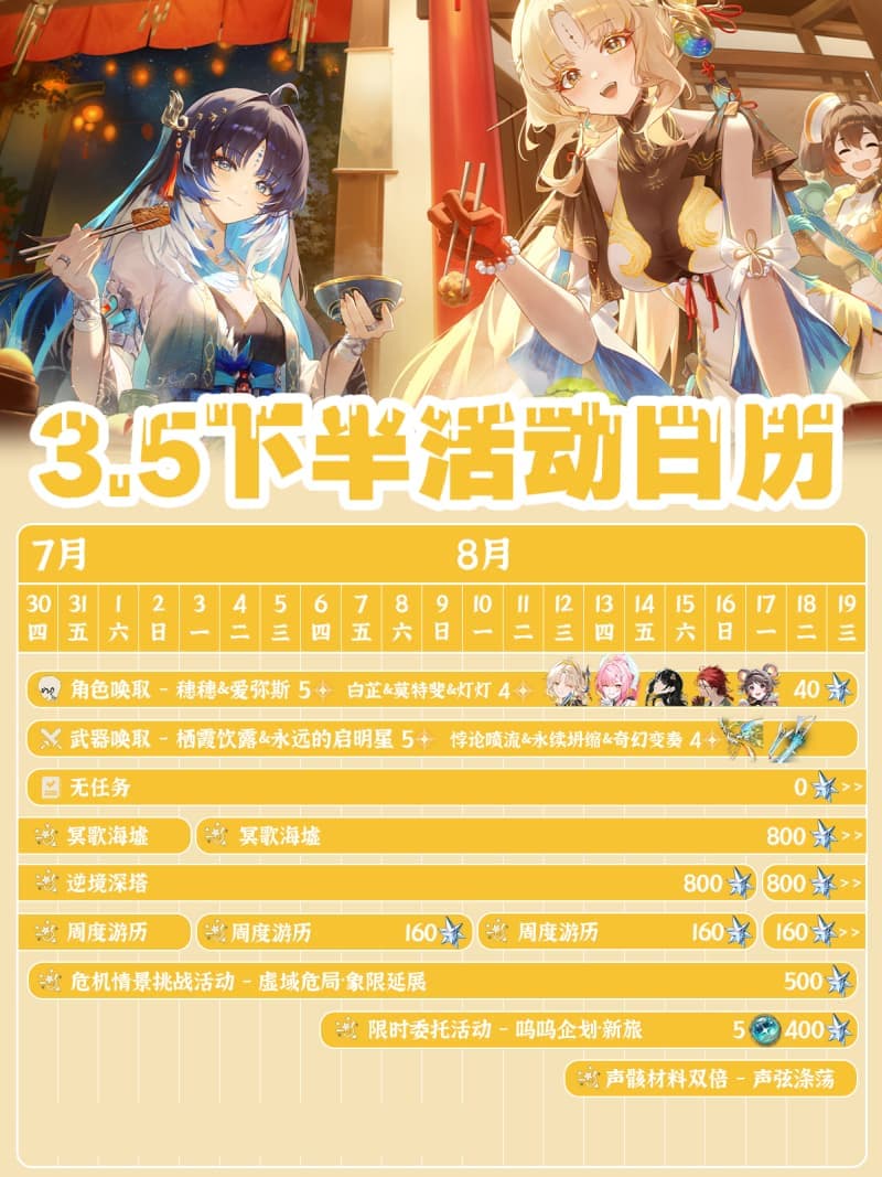 上号速查！《鸣潮》3.5版本下半活动抽卡资源获取汇总一览