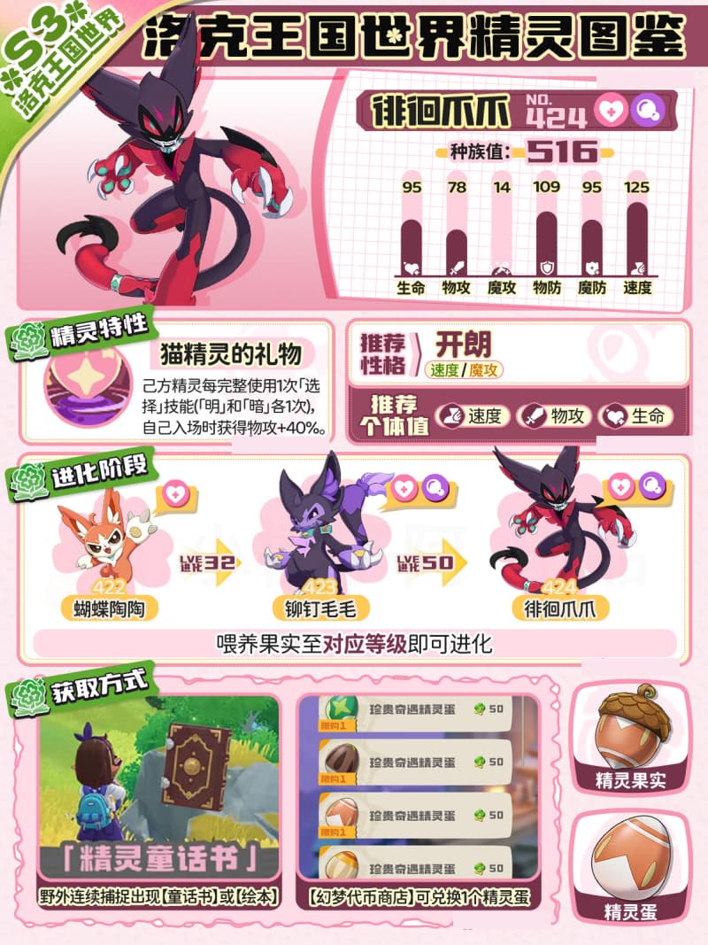 《洛克王国：世界》S3赛季徘徊爪爪性格捕捉全攻略