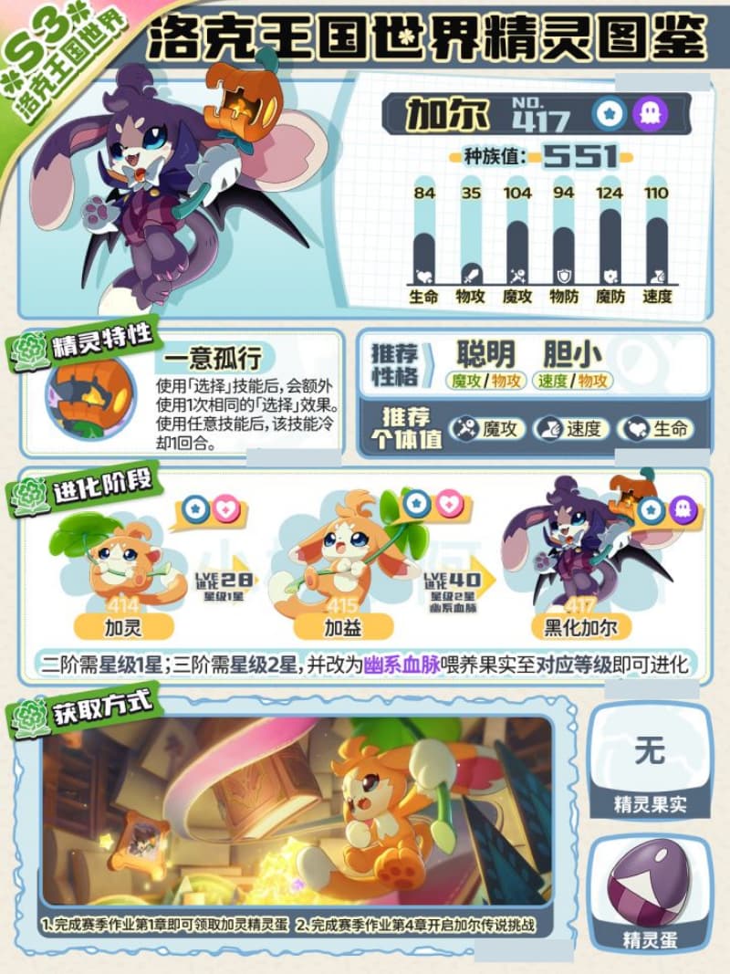 《洛克王国：世界》S3赛季黑化加尔性格捕捉全攻略