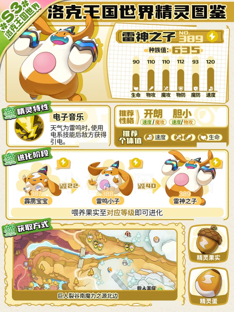 《洛克王国：世界》S3赛季雷神之子性格捕捉全攻略