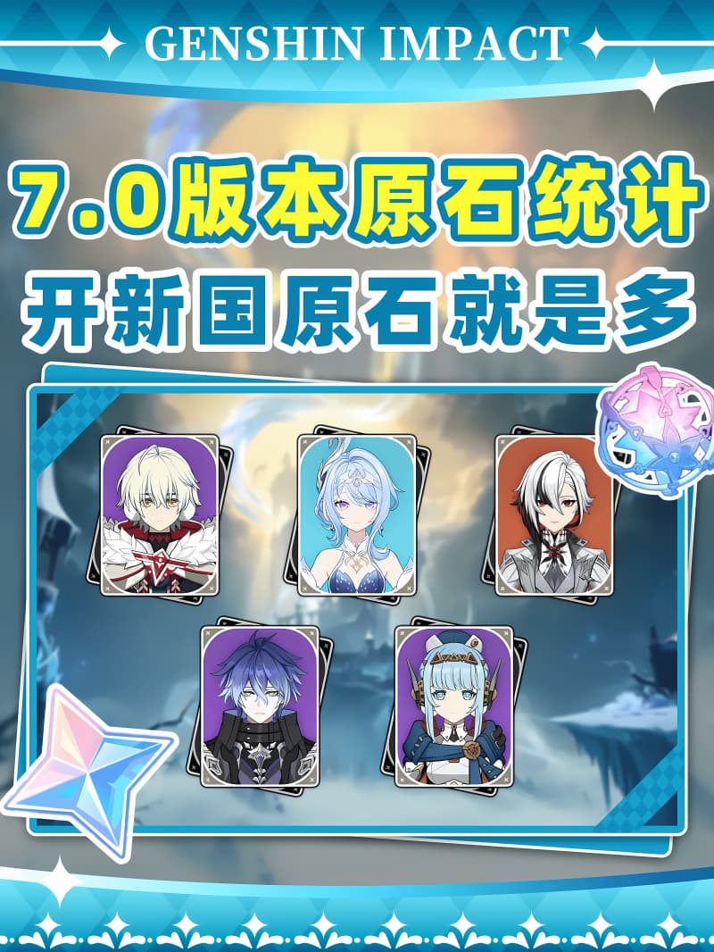 《原神》7.0版本前瞻可获取原石统计一览