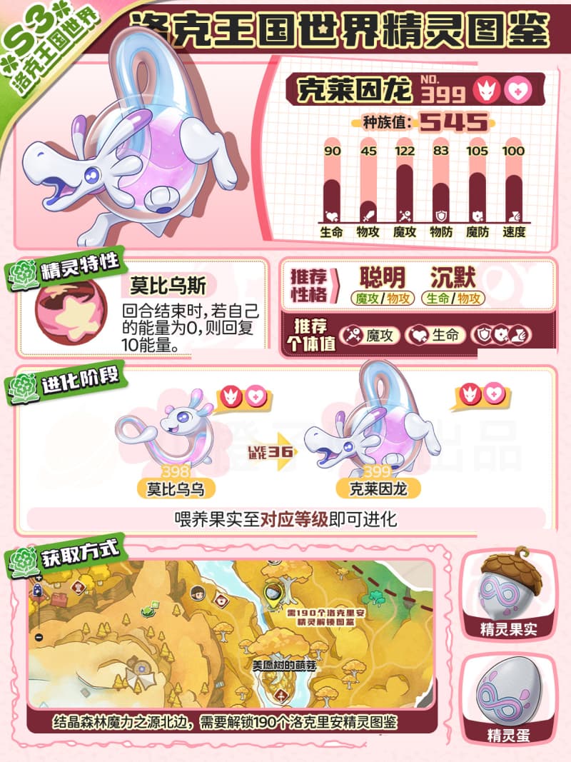 《洛克王国：世界》S3赛季克莱因龙性格捕捉全攻略
