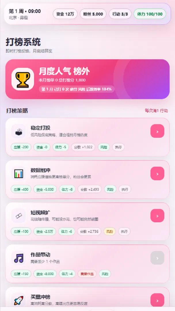 爱豆模拟器截图4