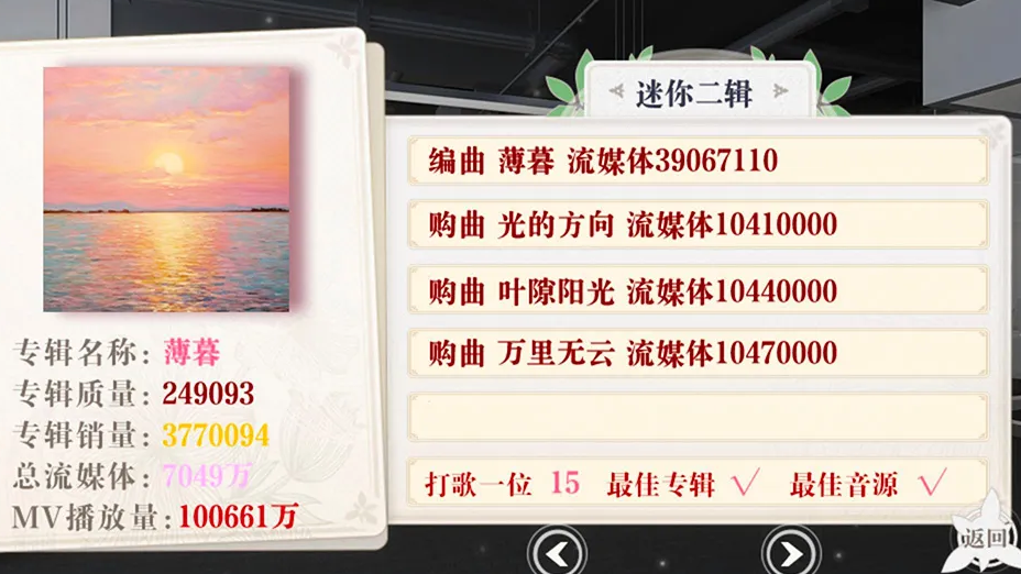 顶级女明星截图1
