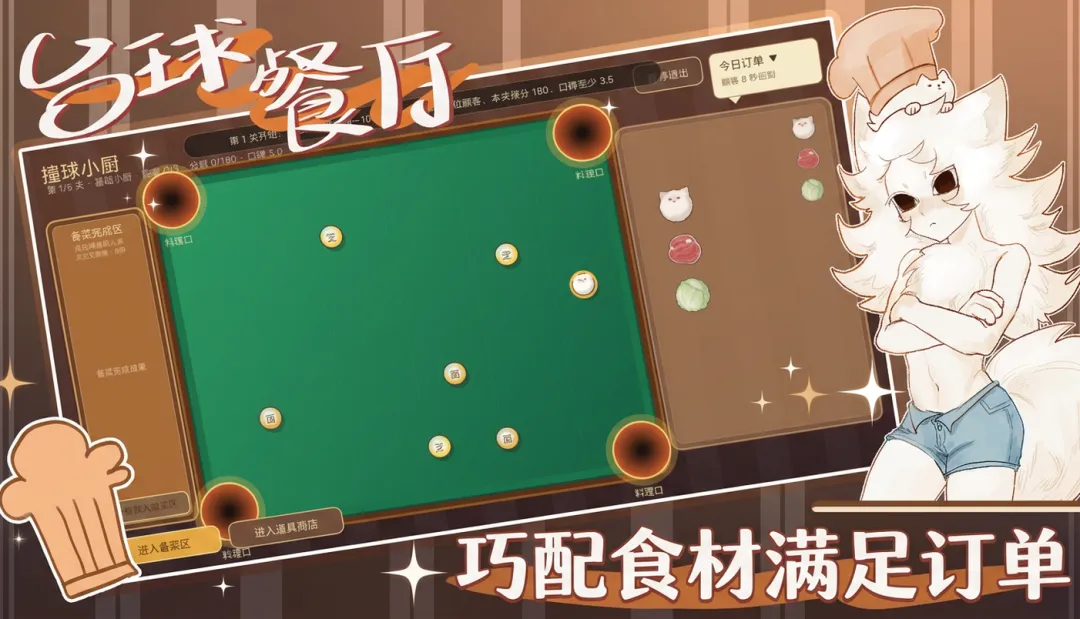 专题