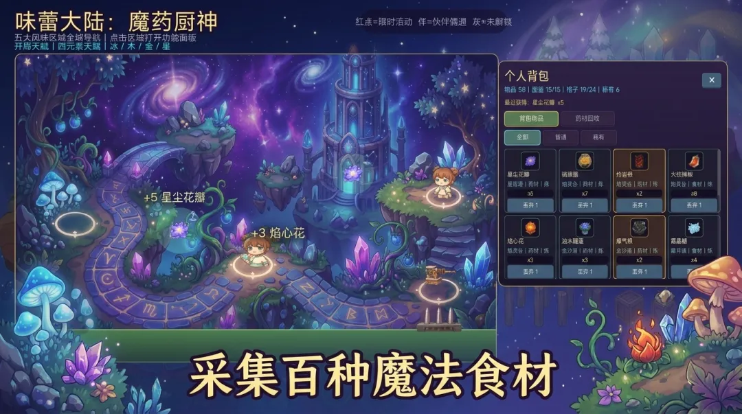 味蕾大陆魔药厨神截图0