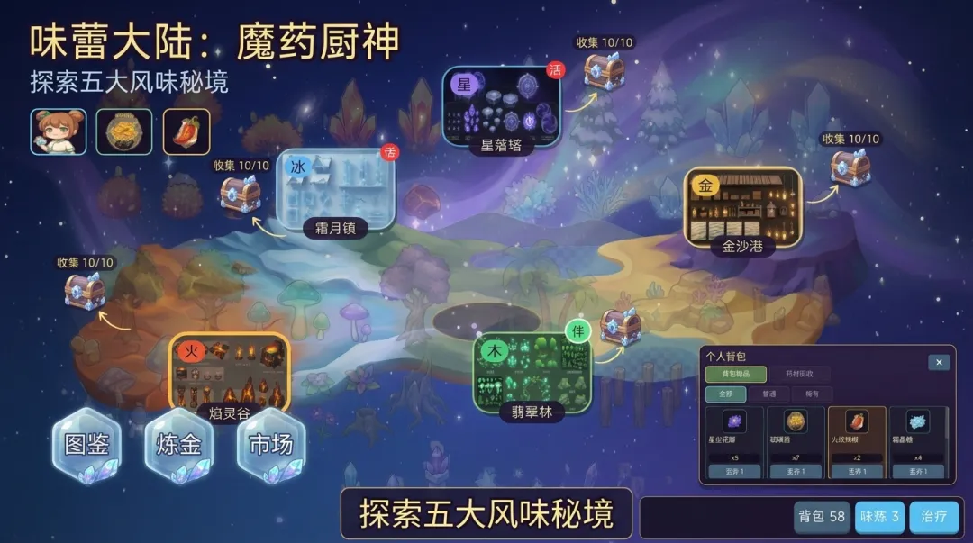 味蕾大陆魔药厨神截图2