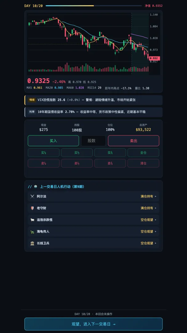 财富时光机截图0