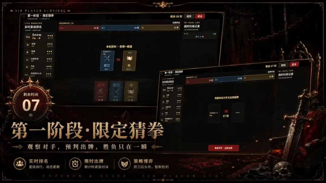 王与奴隶截图0