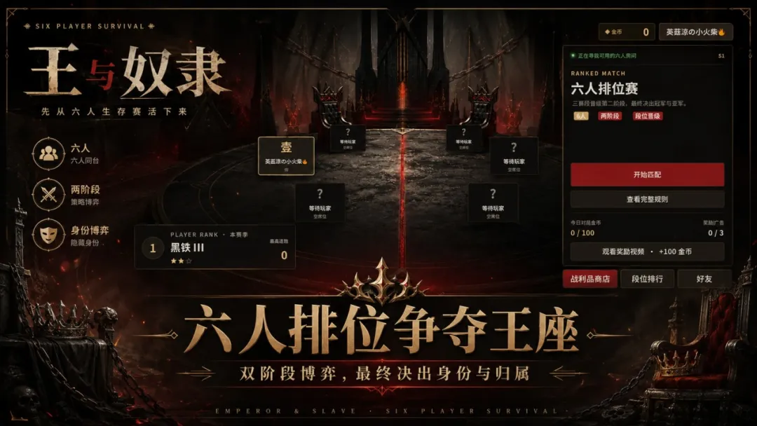 王与奴隶截图1