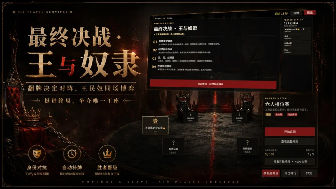 王与奴隶截图2