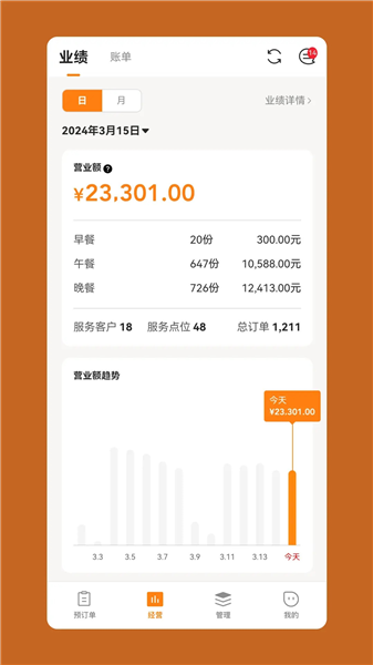 悠饭商家端截图4