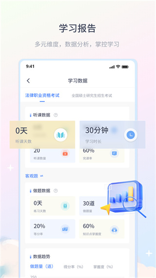 律学法考截图0