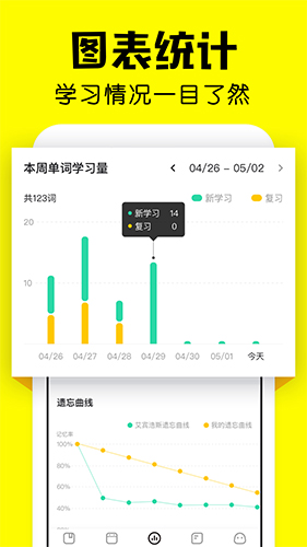 疯狂背单词截图0