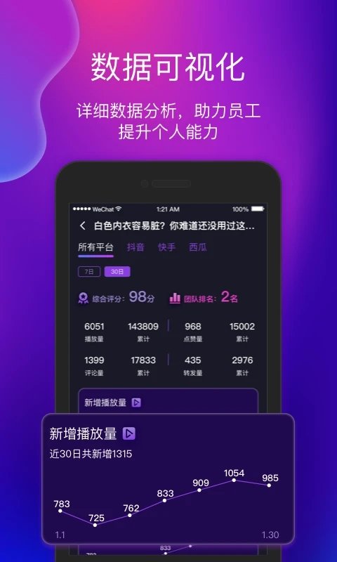 艾视嘉截图0