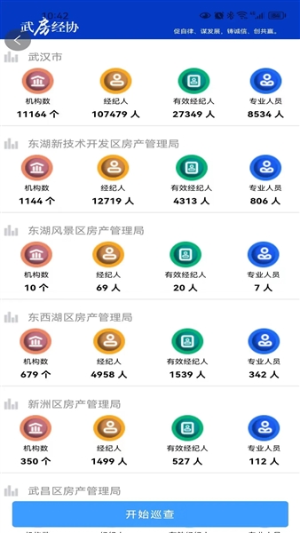 武房易截图2