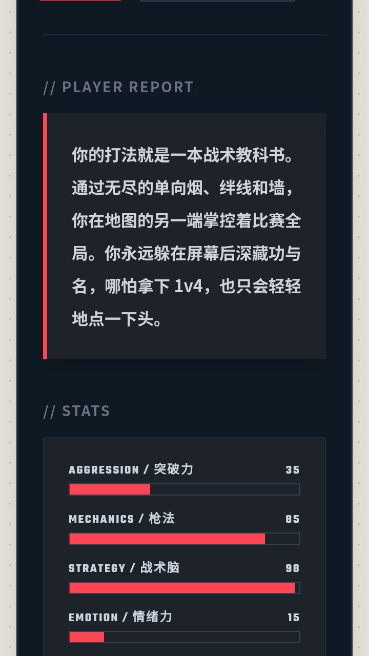 VCTI2026职业选手倾向测试截图0