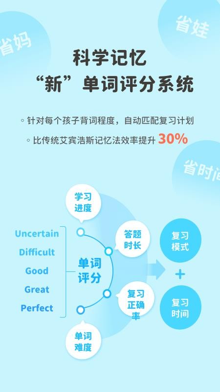 蓝鸽词库截图0