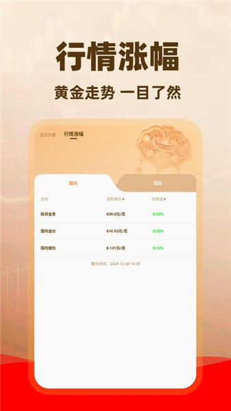 金价查询助手截图2