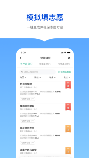 新东方志愿通截图0