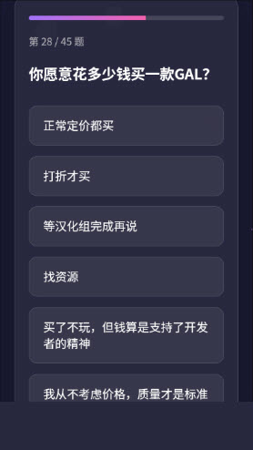 GALTI人格测试截图0