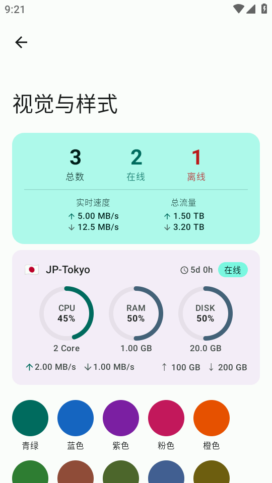 Yanami服务器监控截图3