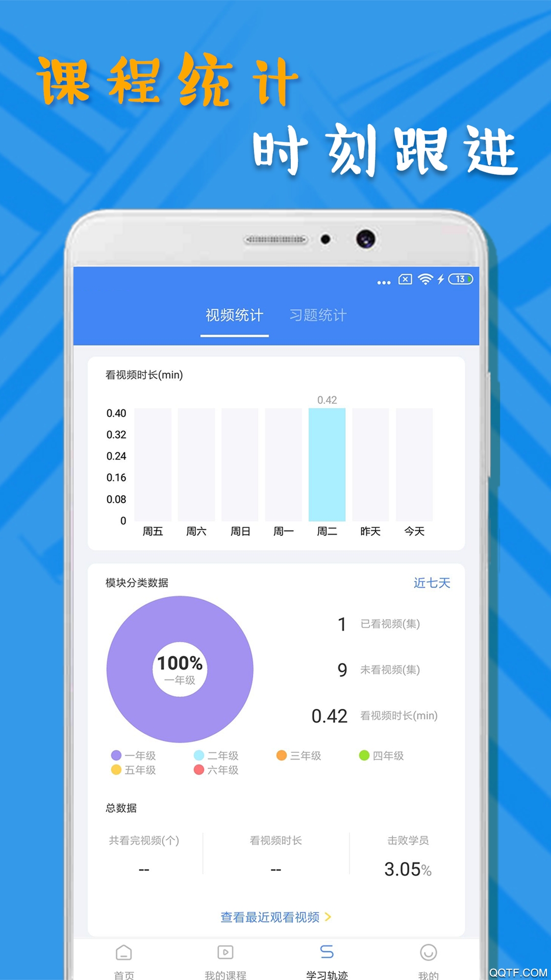 小学数学学习截图2