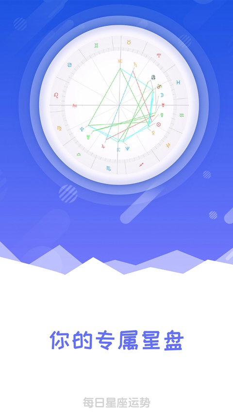 每日星座运势截图0