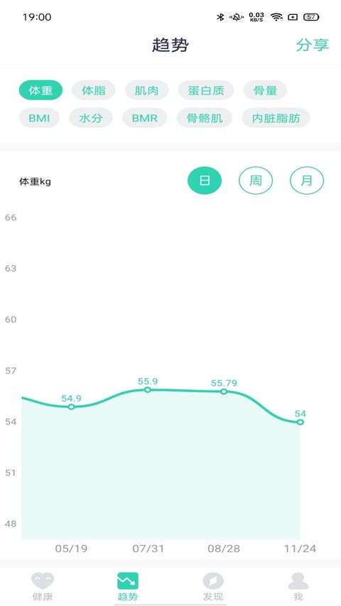 品麦云康截图3