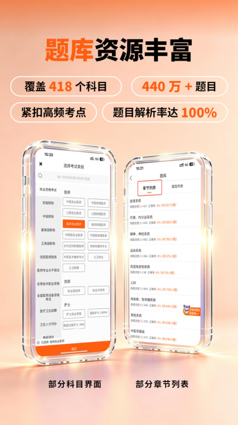 阿虎医考题库截图0