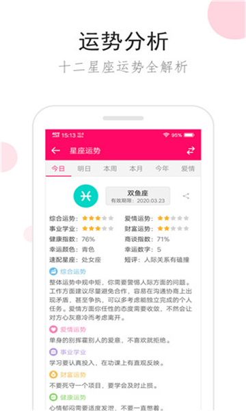星座占卜运势分析截图3